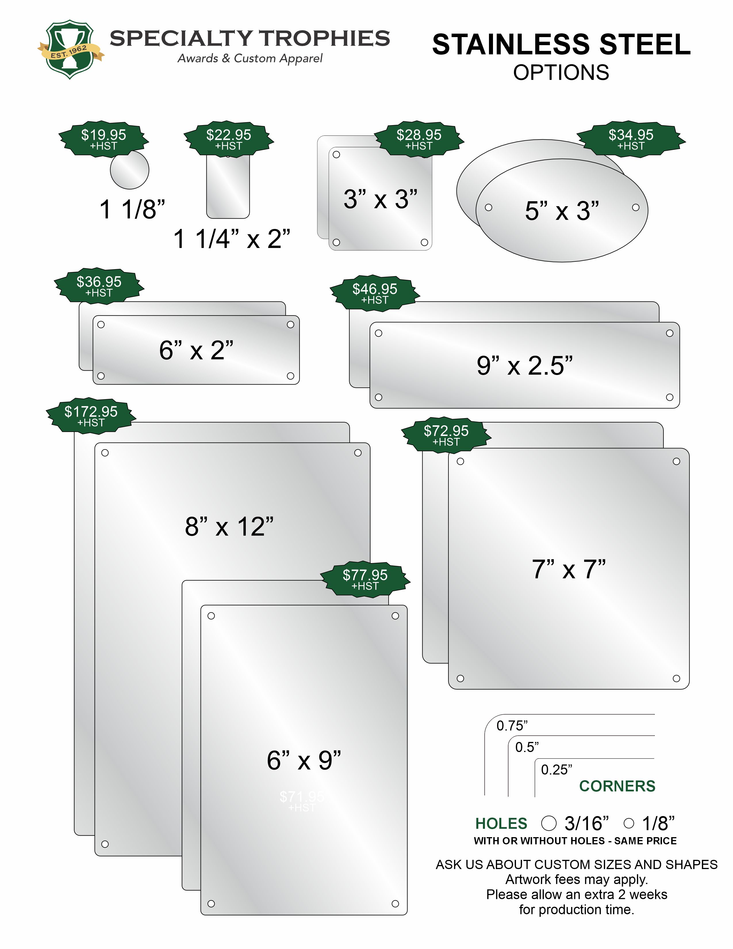 Stainless Steel Sizing